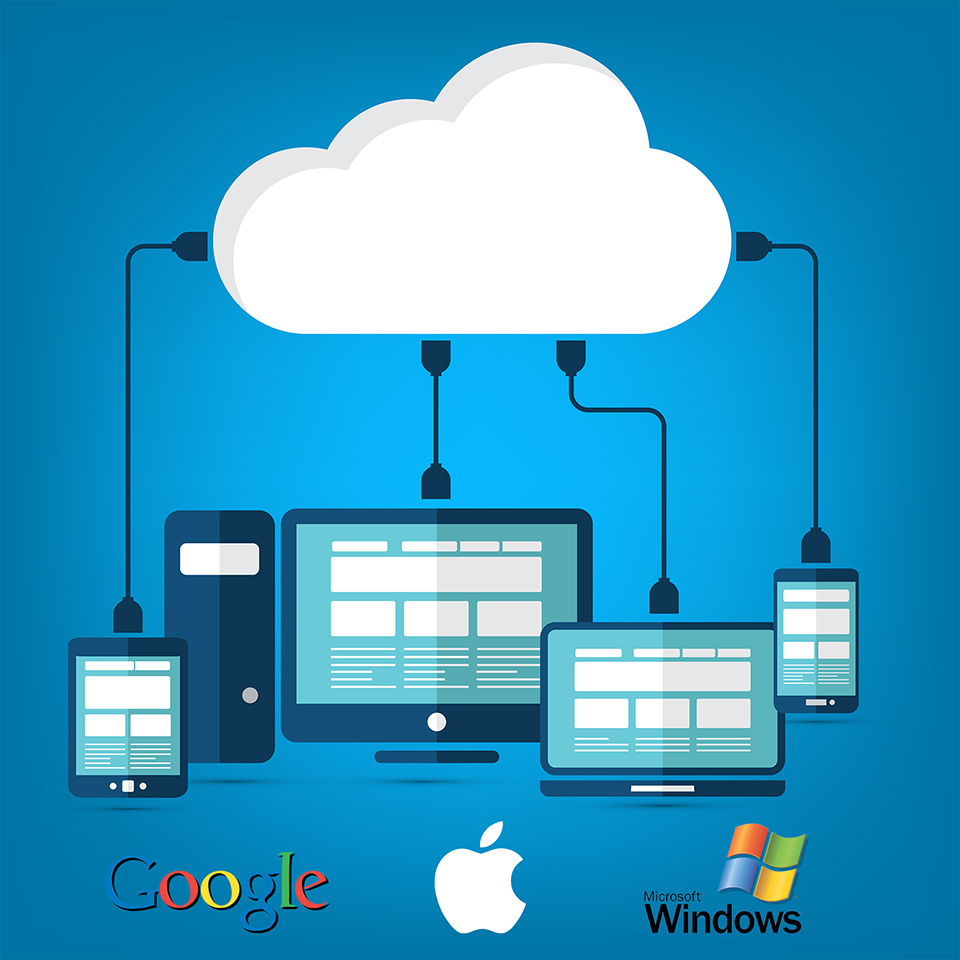 OWAC Main image. A large white cloud sits above iconic representations of, from left to right, a tablet, a desktop PC, a laptop PC, and a Smartphone. Plugs from each device show them connecting to the cloud above them, and in turn, to each other. Just below this stretch of hardware devices sits the Google, Apple, and Microsoft Windows Logos, from left, to right. Welcome to OWAC! Operating With A Cloud! OWAC: Where The Sky's The Limit!
